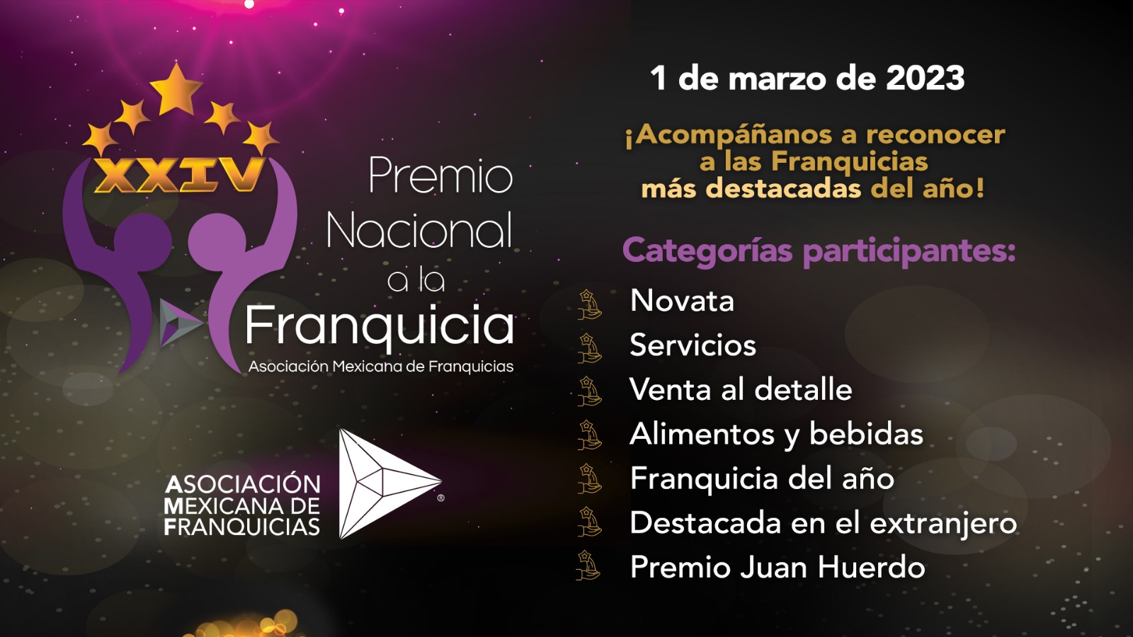 Estos son los nominados al Premio Nacional de la Franquicia 2022